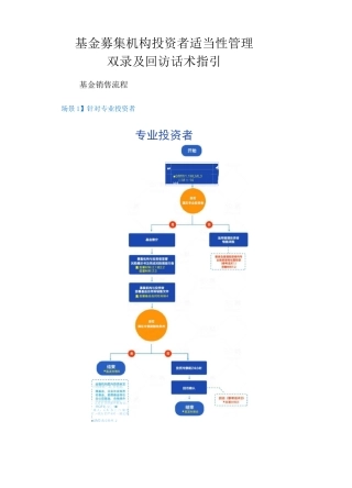 【积募】募集流程图及双录回访话术