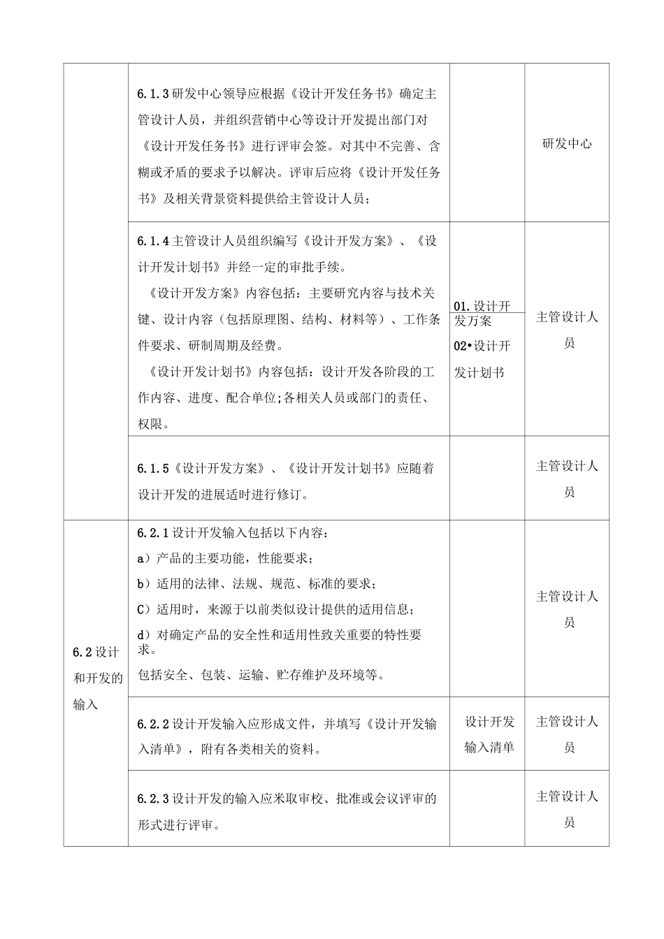 设计和开发控制程序(含乌龟图)_第3页