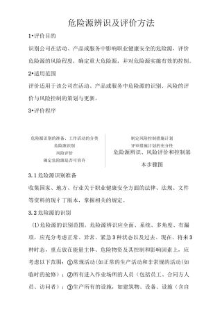 危险源辨识及评价方法