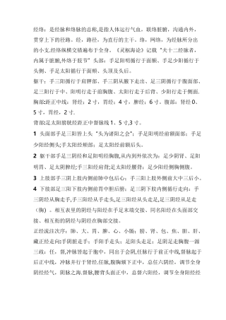 中医针灸主治医师职称考试复习资料整理一