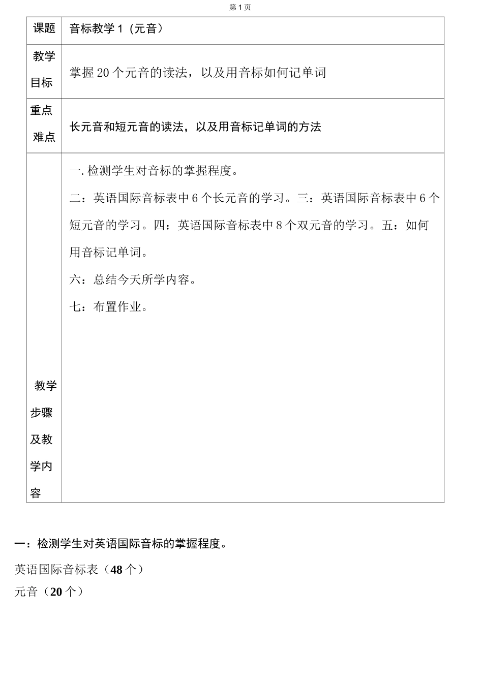 国际音标教案之元音教学_第1页