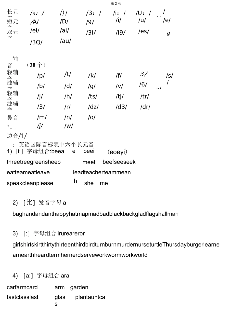 国际音标教案之元音教学_第2页