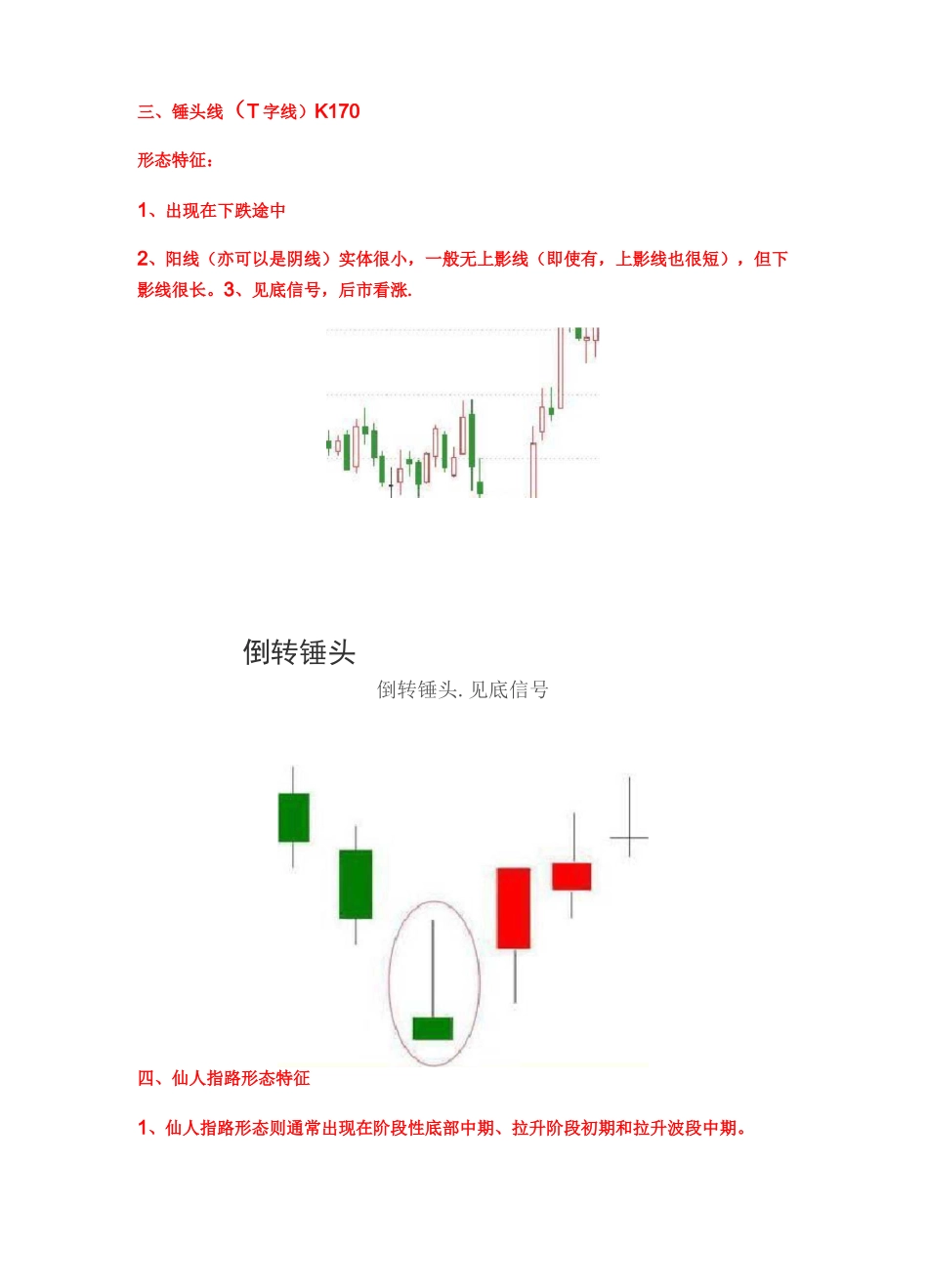 K线图中经典的17种买入形态_第2页