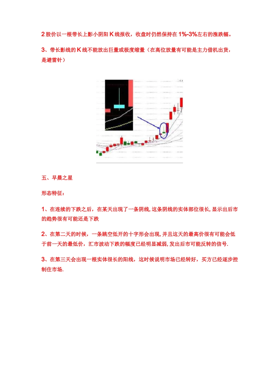 K线图中经典的17种买入形态_第3页