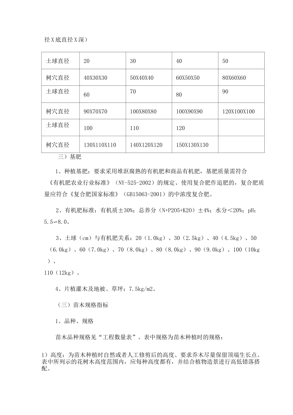 售后服务承诺书绿化_第3页