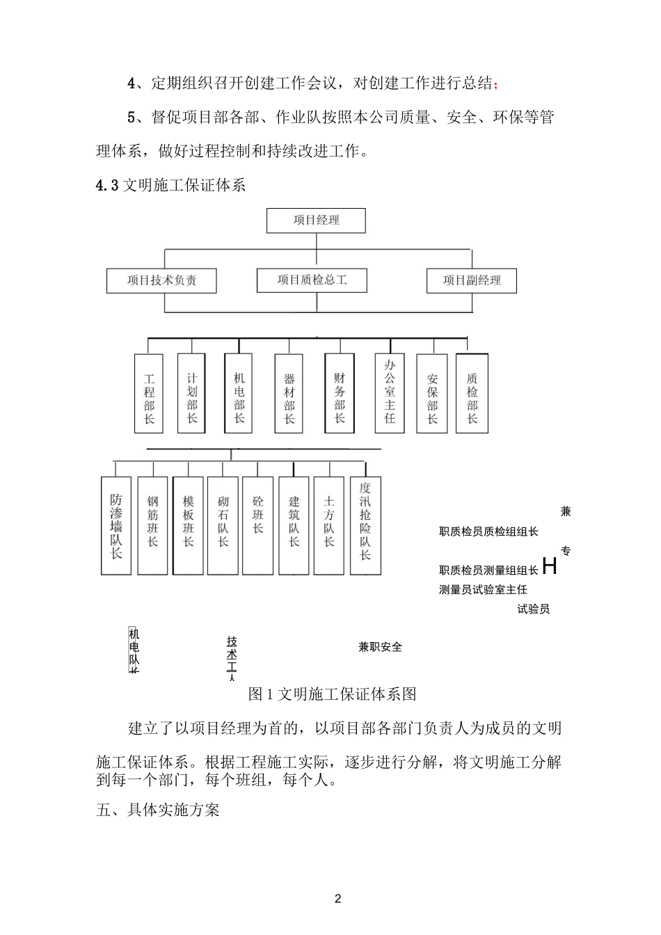 文明工地创建计划_第2页