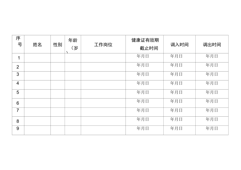 单位食堂适用表格模板_第2页