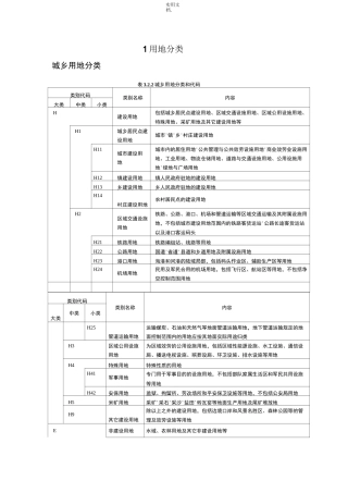 城市用地分类与规划建设用地标准