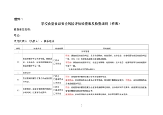 学校食堂安全风险评估检查样表