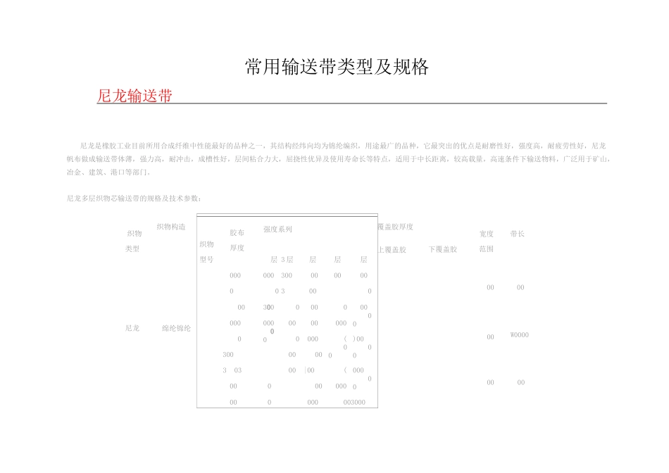 常用输送带类型及规格_第1页