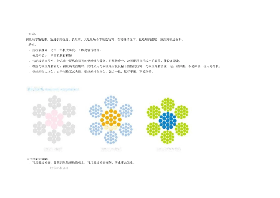 常用输送带类型及规格_第3页
