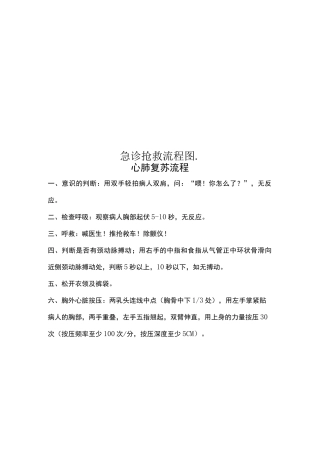 急诊抢救流程图.