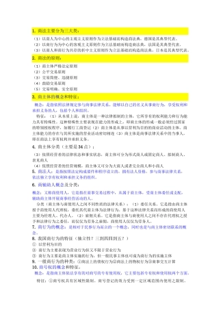 商法大学期末重点考点汇总