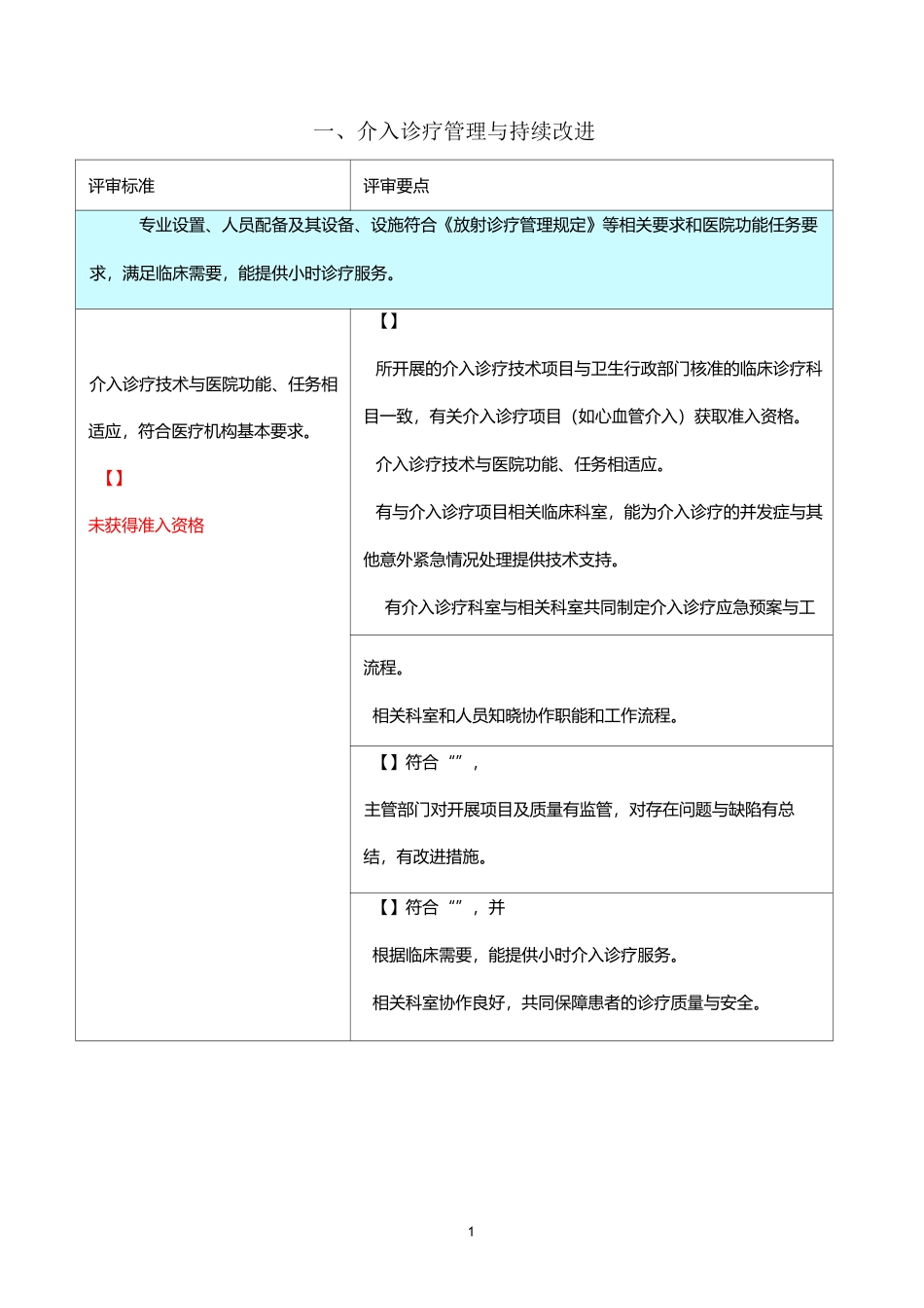 介入诊疗管理与改进_第1页