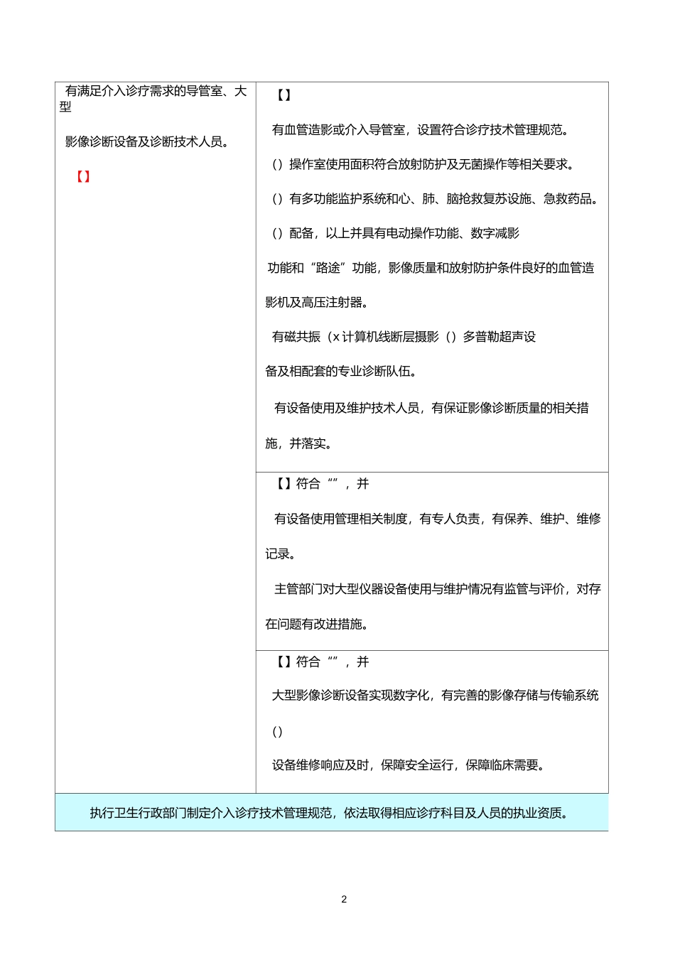 介入诊疗管理与改进_第2页