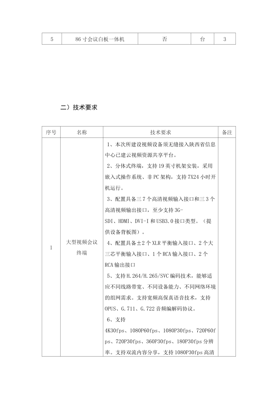 陕西省人大云视频会议系统方案_第3页