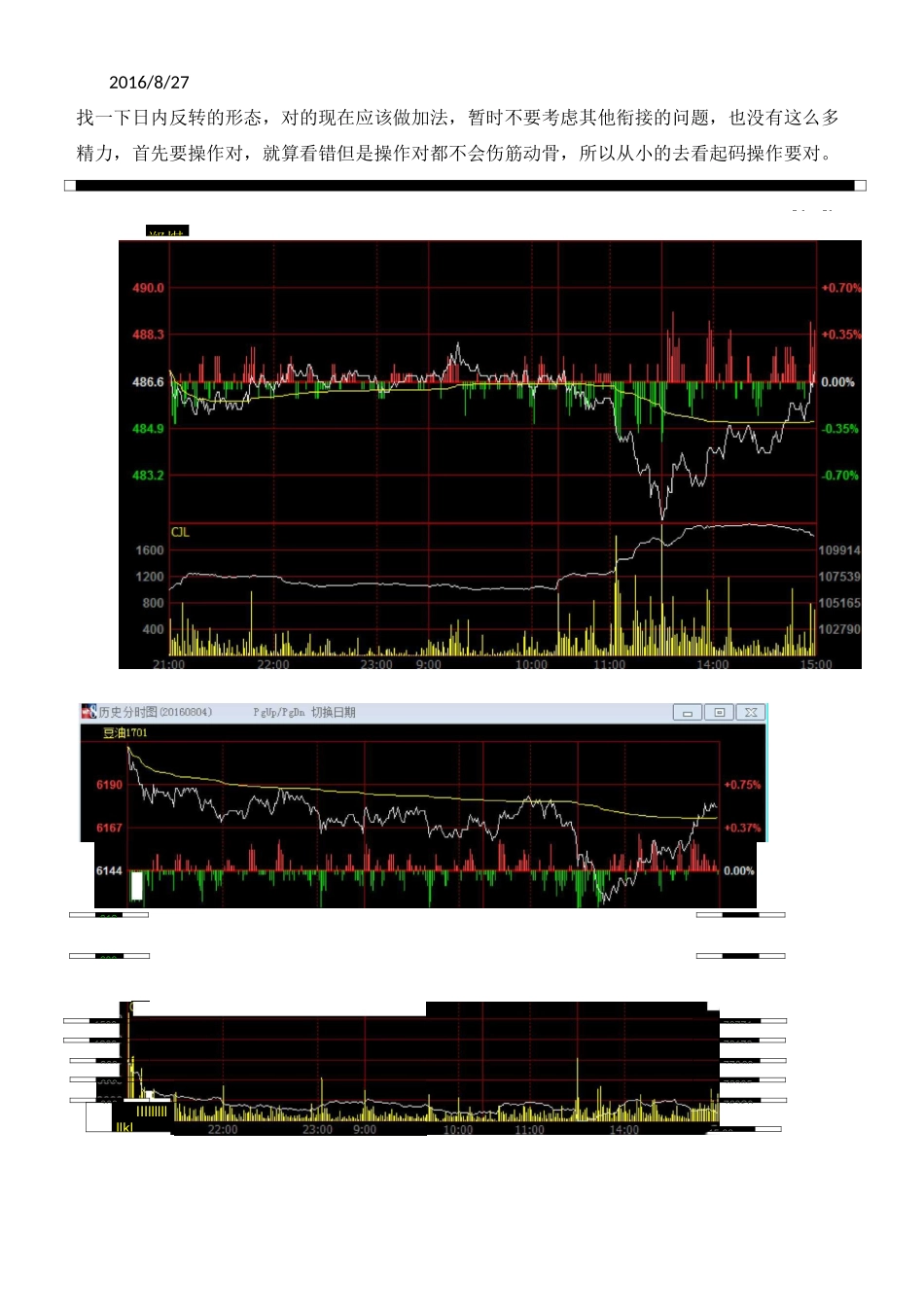 期货操作日记(日内)_第2页