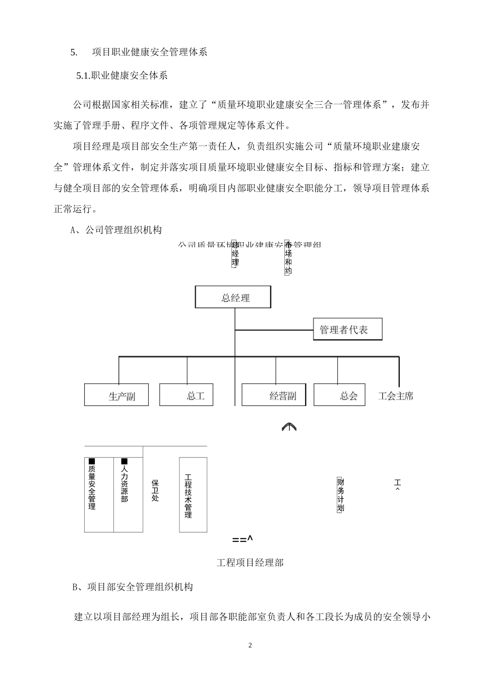 安全管理体系及措施_第2页