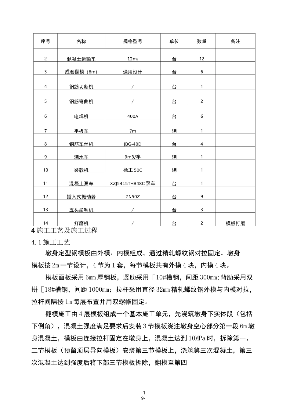 空心墩施工工艺总结_第3页