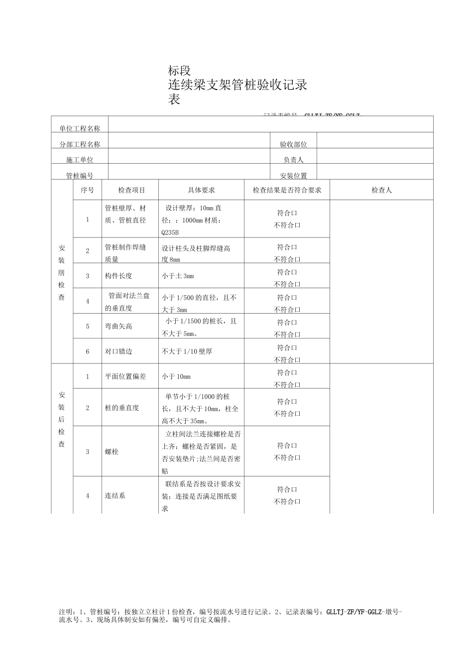 现浇梁管桩支架验收记录表_第1页