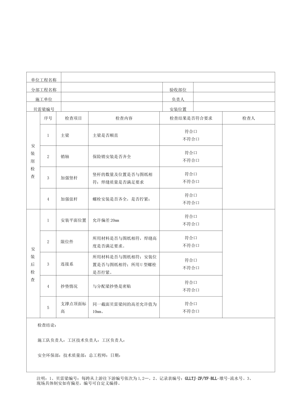 现浇梁管桩支架验收记录表_第3页