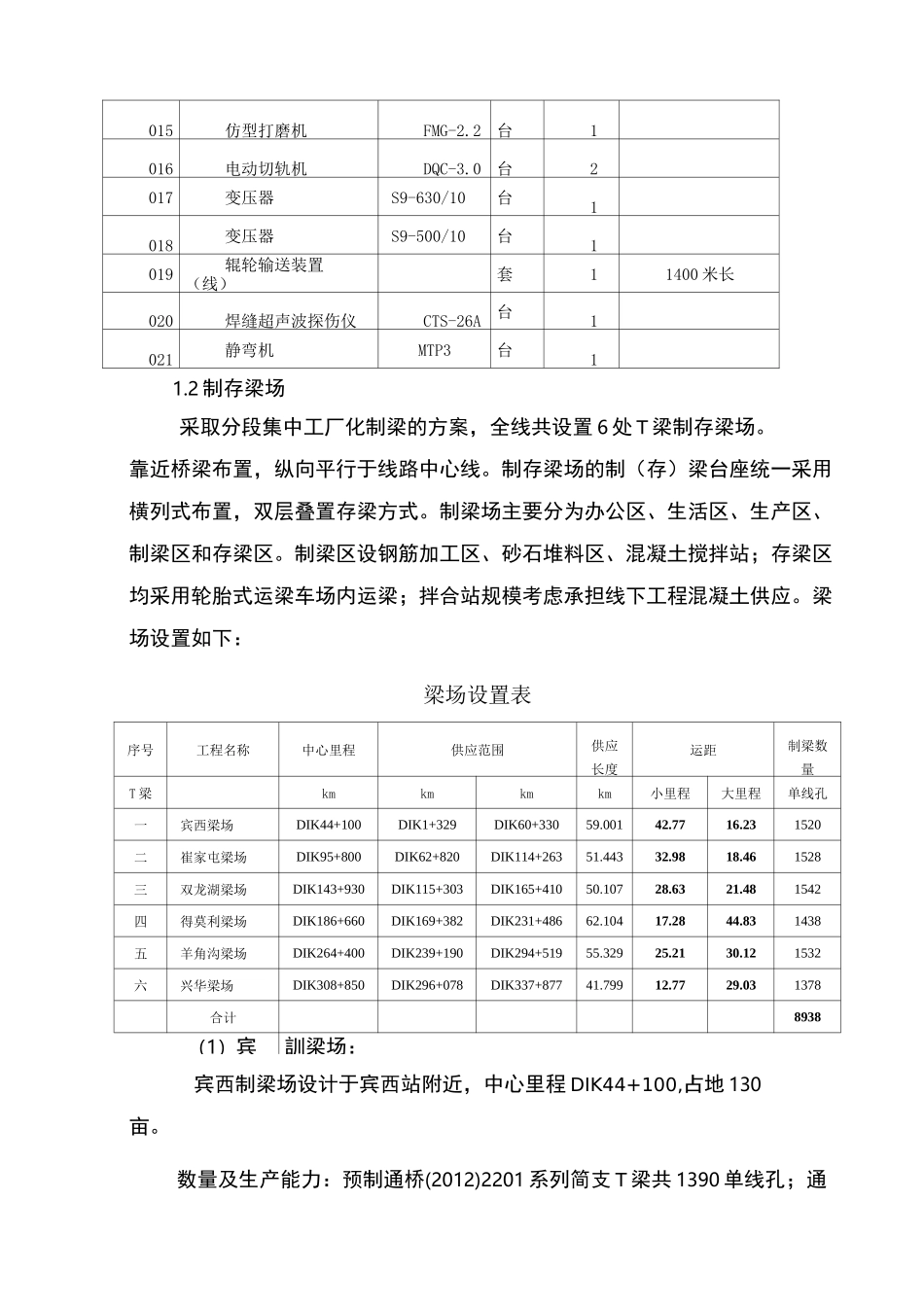 铁路大型临时工程及过渡工程方案_第3页
