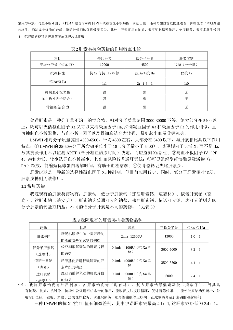 抗凝药物的种类及合理使用_第2页