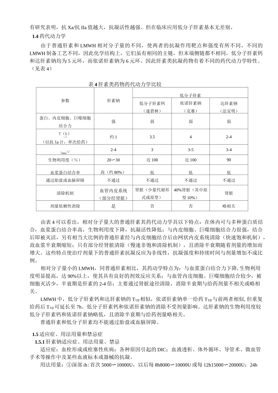 抗凝药物的种类及合理使用_第3页