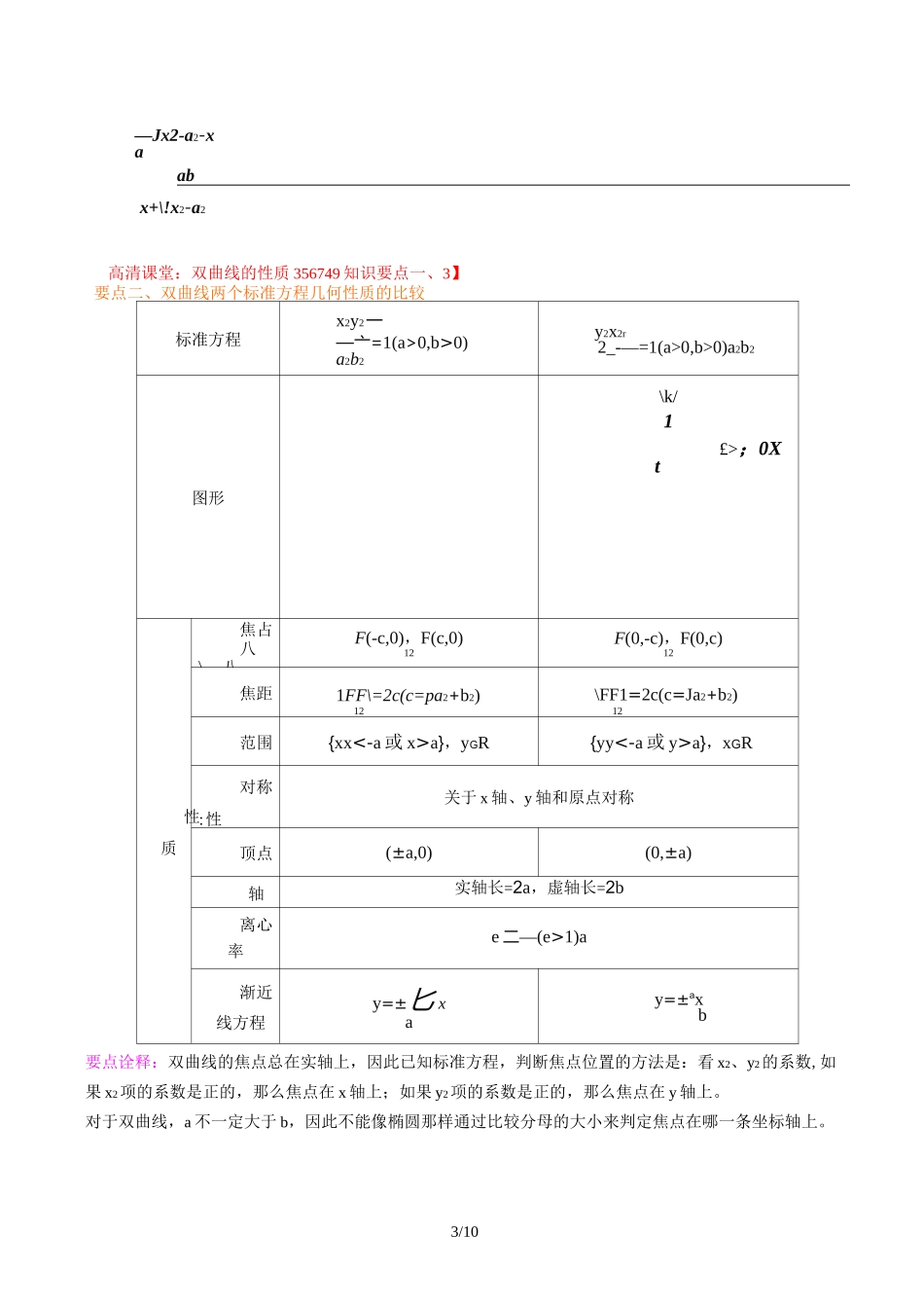 双曲线的性质A知识讲解_第3页