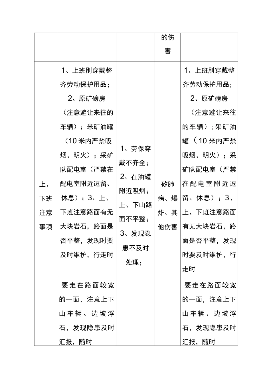 自卸车安全作业指导书_第2页