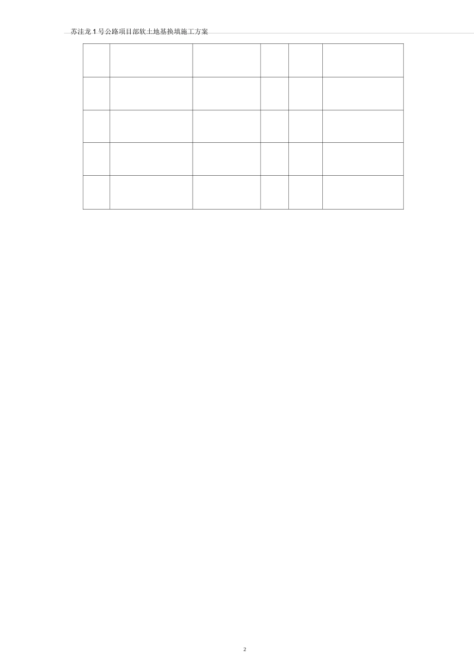 软基处理换填施工方案_第3页