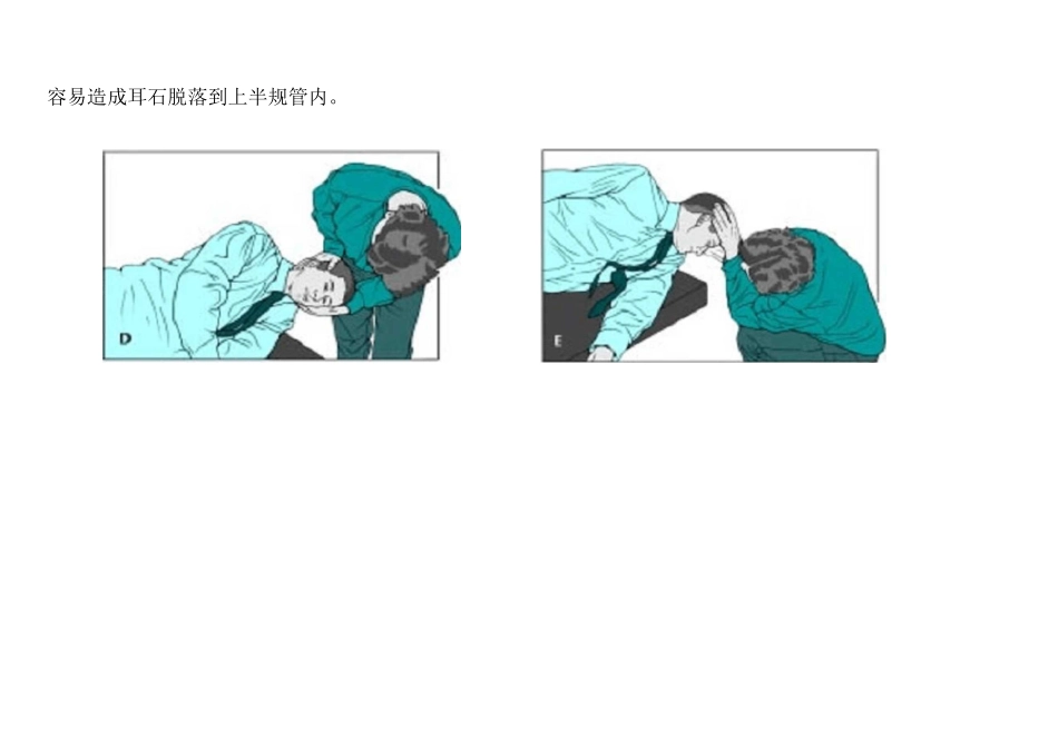 耳石症手法复位图示详解_第2页