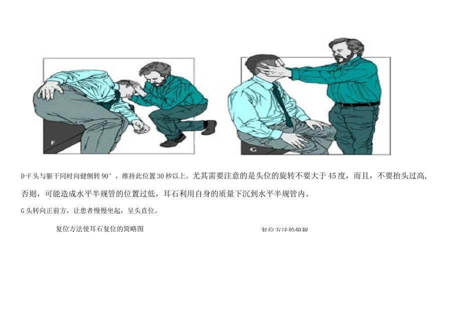 耳石症手法复位图示详解_第3页