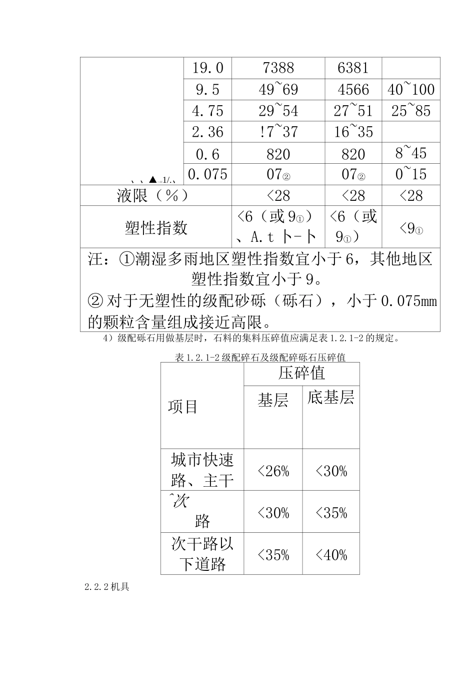 级配砂砾(砾石)基层_第3页