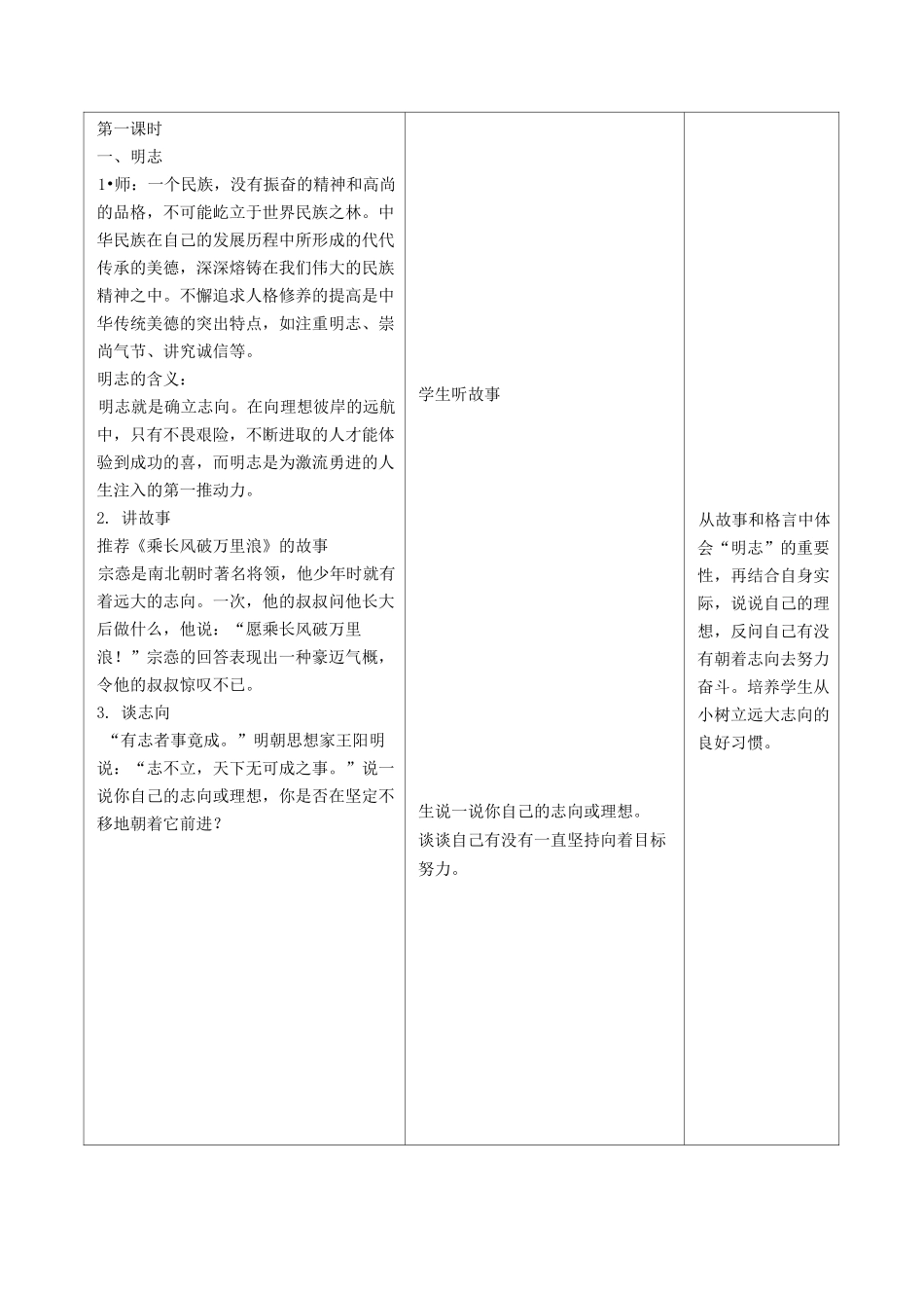 新人教部编版道德与法治10 传统美德 源远流长 精品教案_第2页