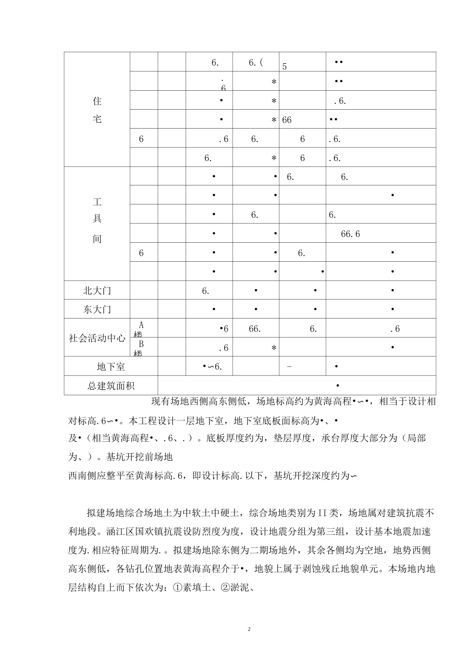 05相邻建(构)筑物及管线保护_第2页