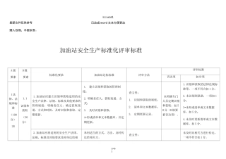 加油站安全生产标准化评审标准(优选.)