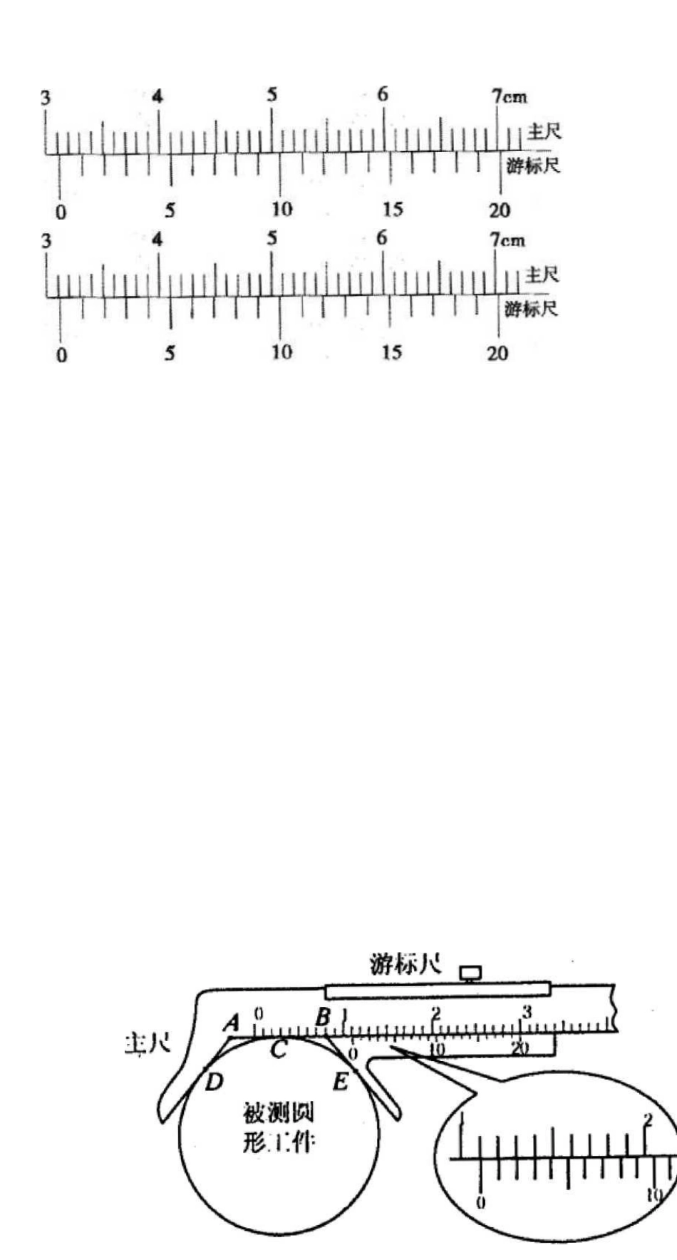 螺旋测微器和游标卡尺读数_第2页