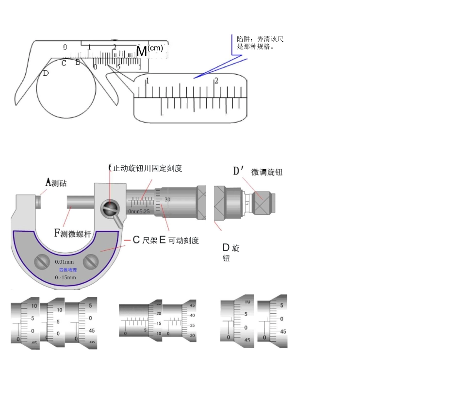 螺旋测微器和游标卡尺读数_第3页