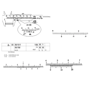 螺旋测微器和游标卡尺读数