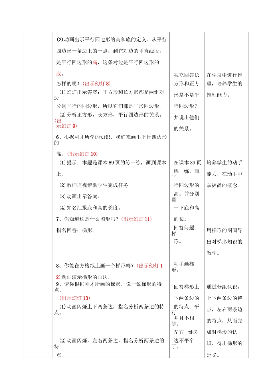《平行四边形和梯形》精品教案_第3页
