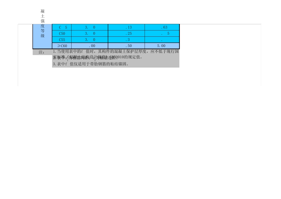 植筋锚固深度计算(按《混凝土结构加固设计规范》GB503672006编制)_第3页
