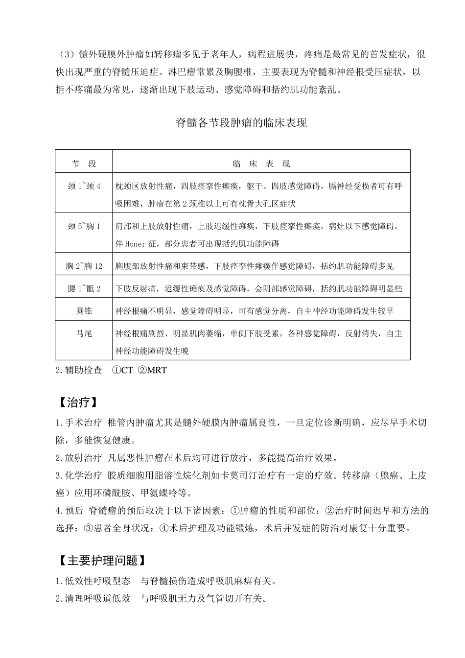 椎管内肿瘤的护理_第2页