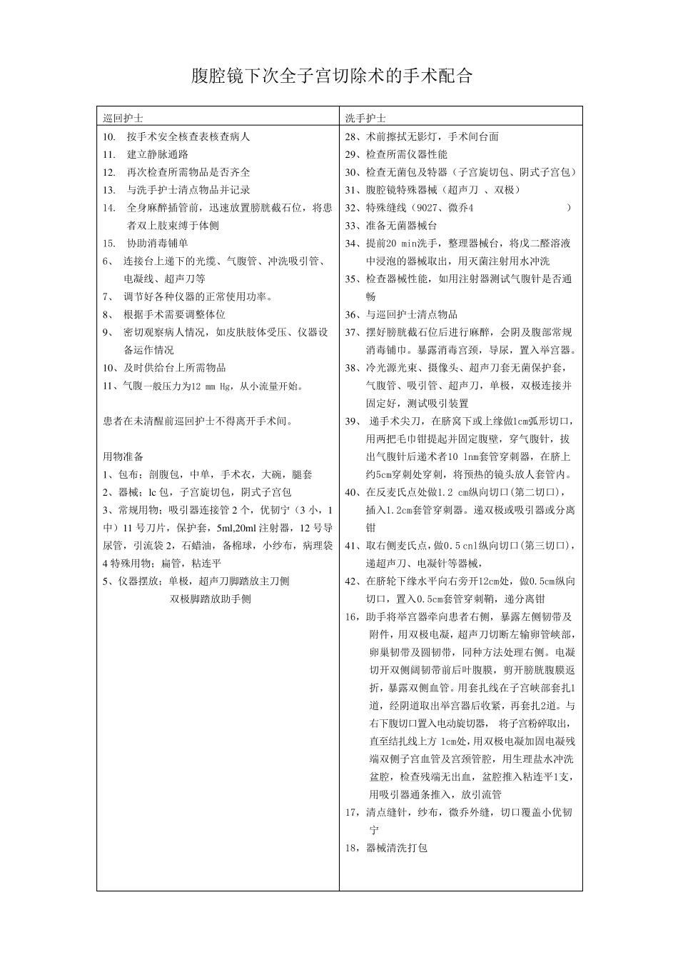 椎间孔镜手术配合流程_第3页