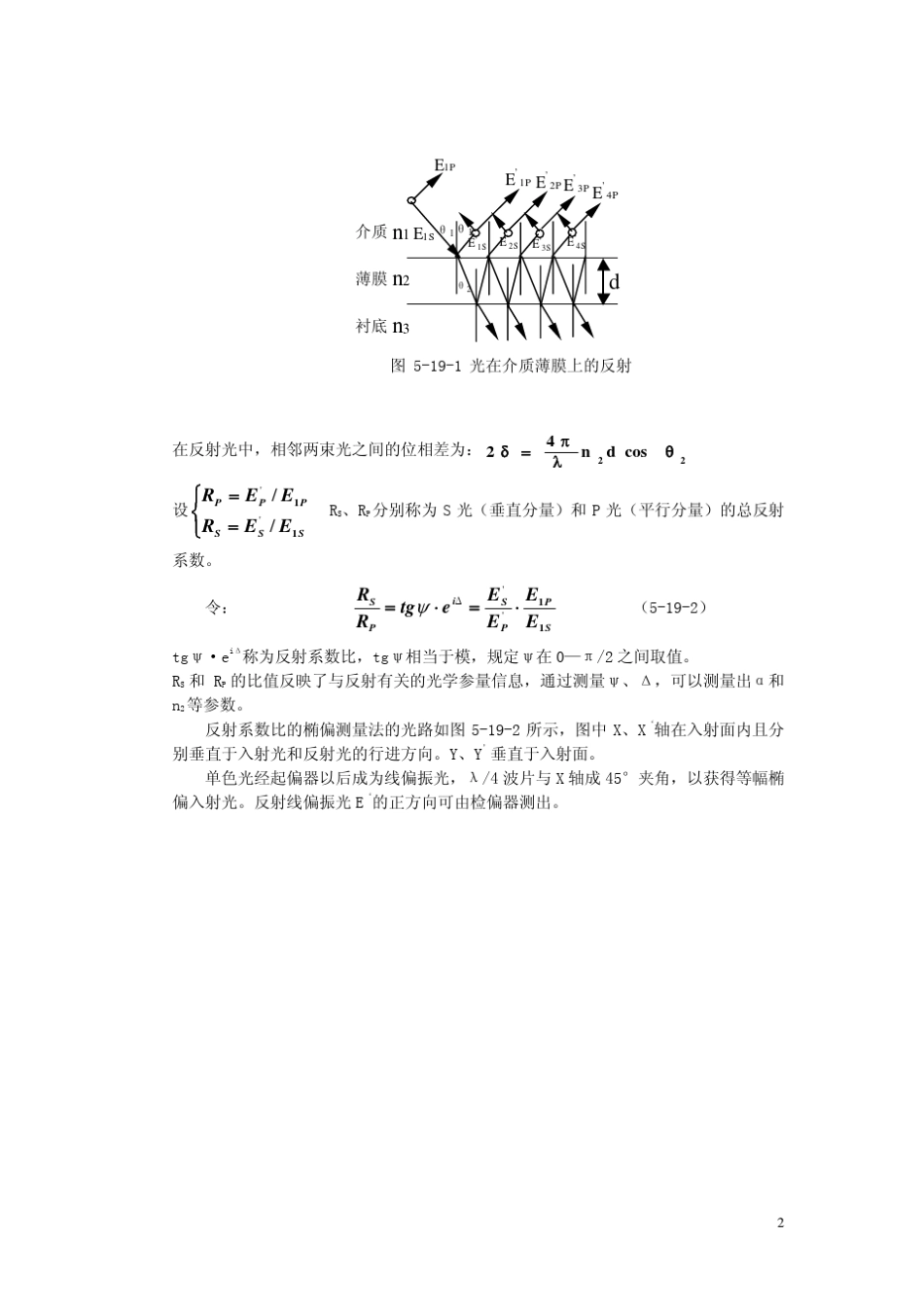 椭偏仪测量薄膜厚度和折射率实验_第2页