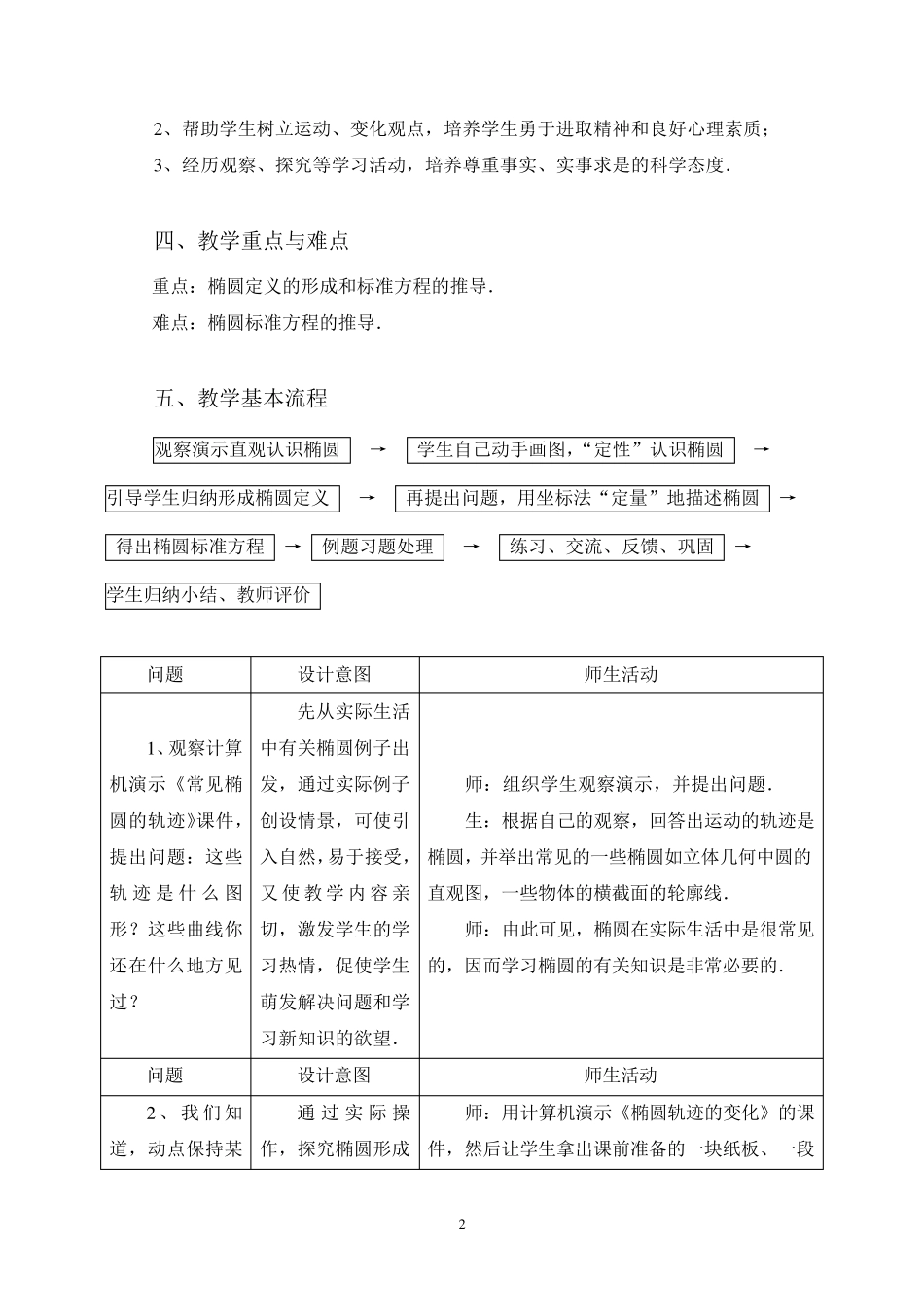椭圆及其标准方程教学设计(第一课时)_第2页