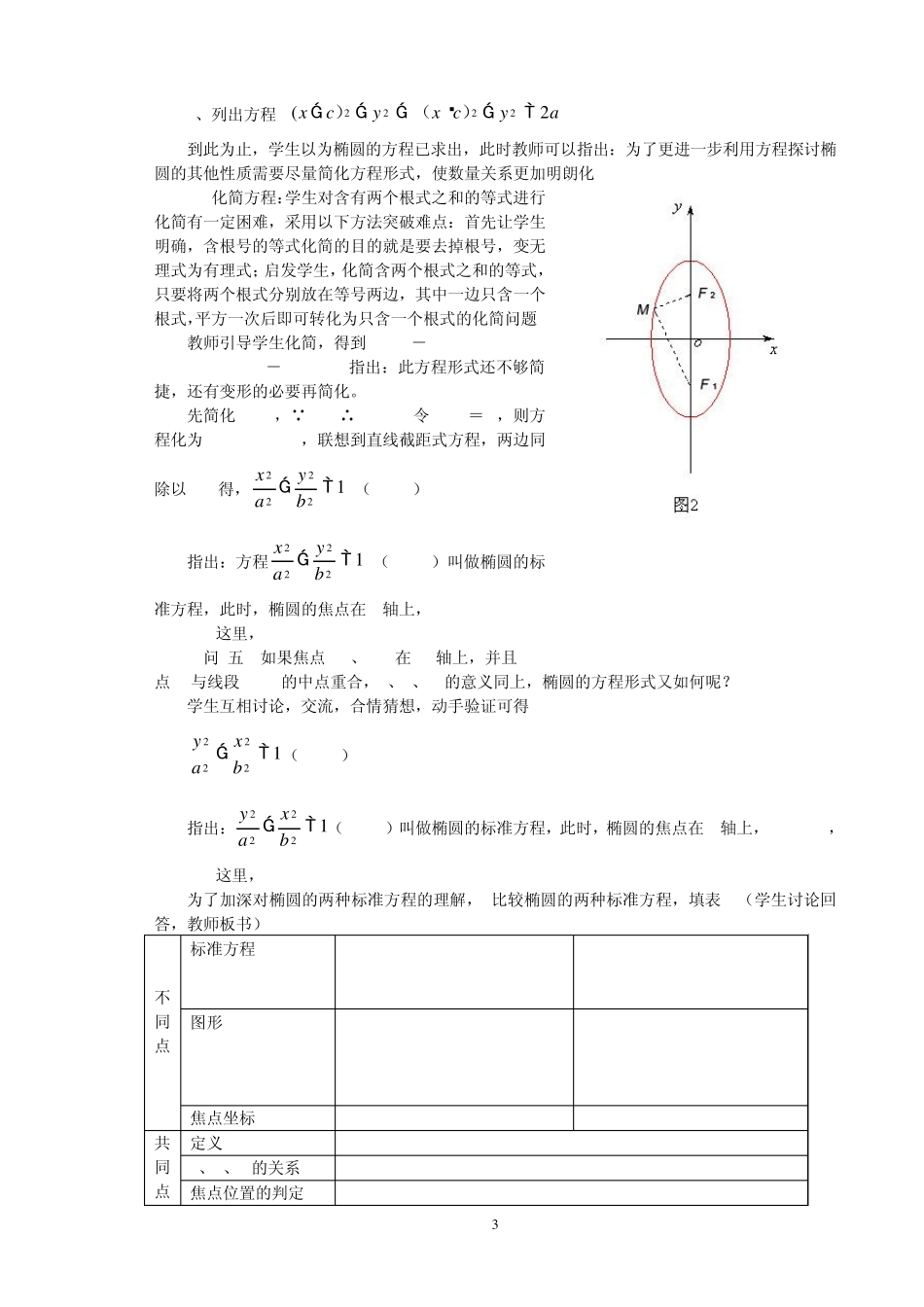 椭圆及其标准方程教学设计_第3页