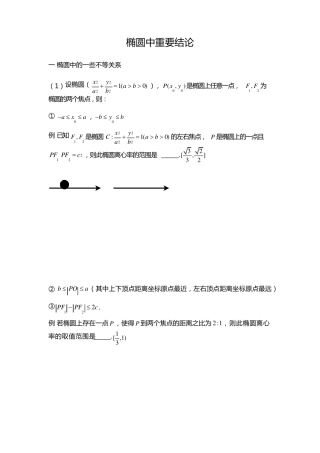 椭圆常用结论及其推导过程