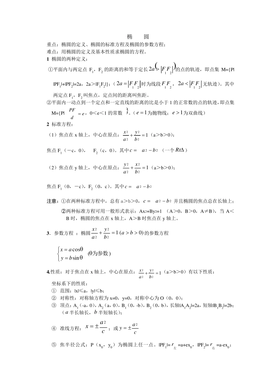椭圆性质总结及习题_第1页