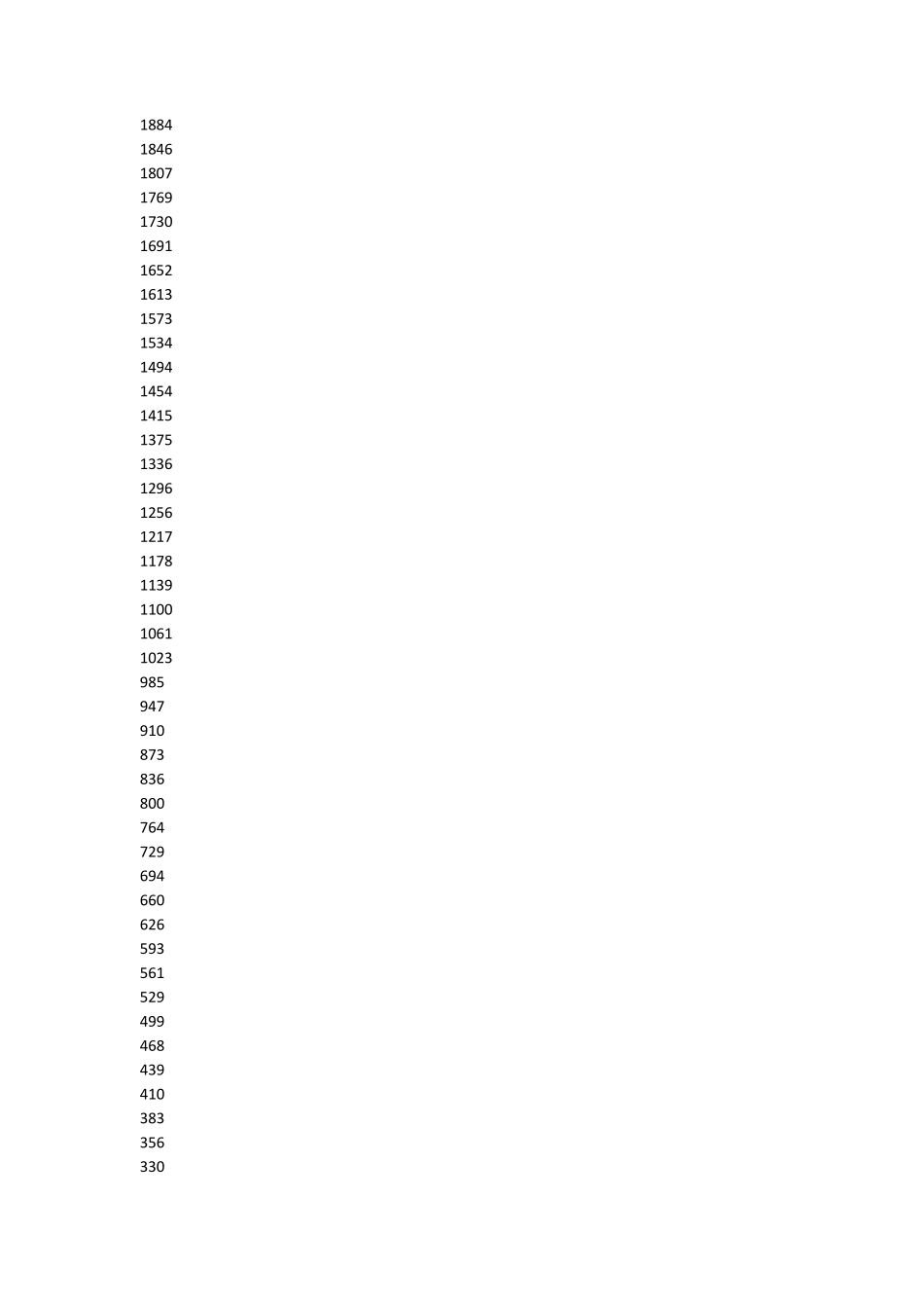 椭圆拟合的matlab程序_第2页